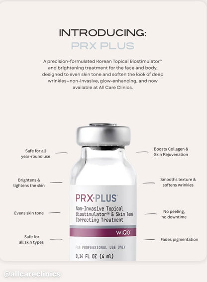 Topical Biostimulator - PRX